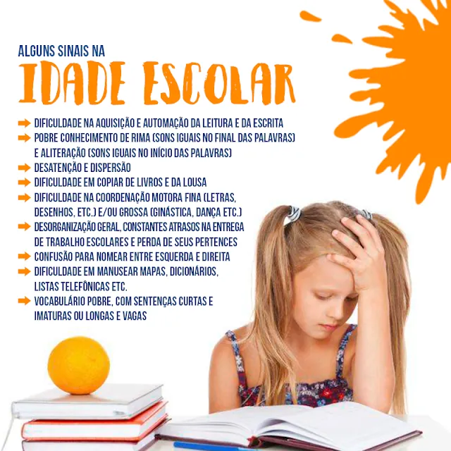 Sinais para suspeitar de trastorno de aprendizagem!